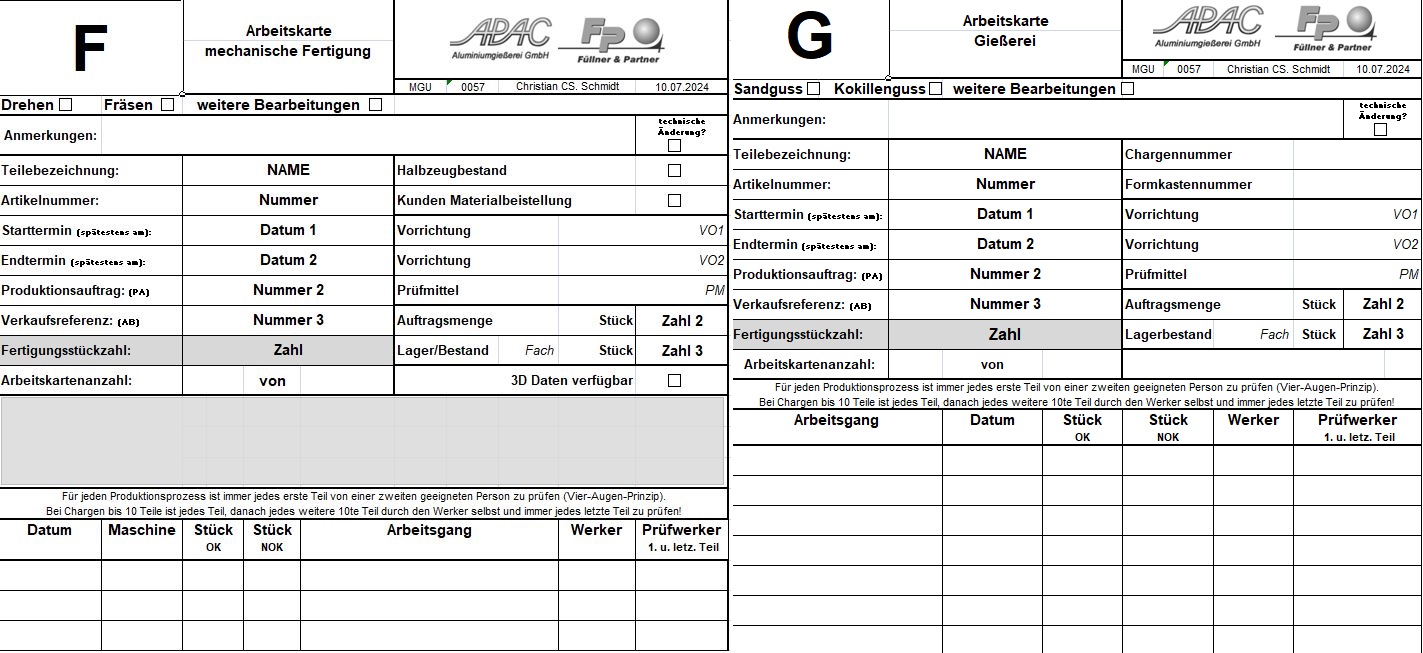 Aktualisierung von Arbeitskarten