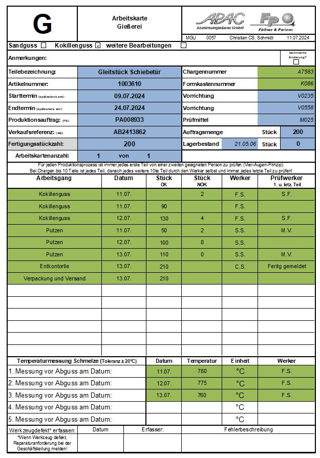 Schulung für Arbeitspapieren